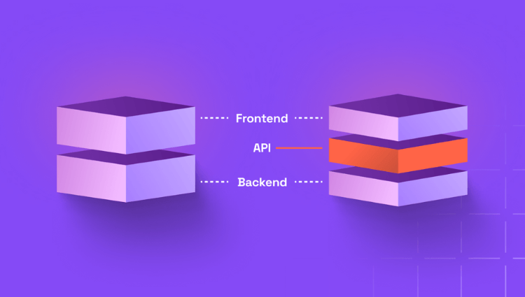 Vai trò của API trong Headless Commerce