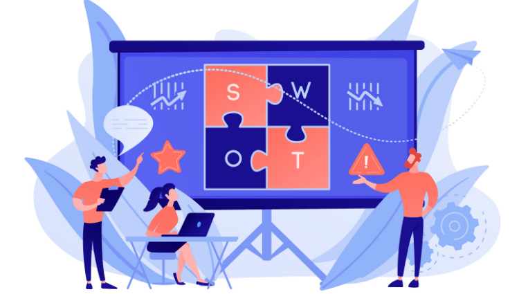 SWOT là gì? Áp dụng mô hình SWOT trong kinh doanh như thế nào?