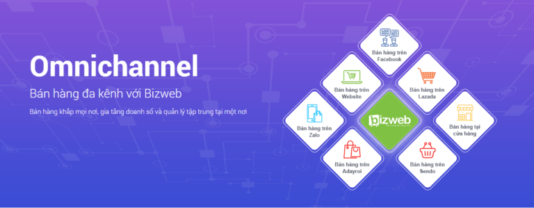 3 chiến lược Omnichannel giúp kinh doanh thành công hơn