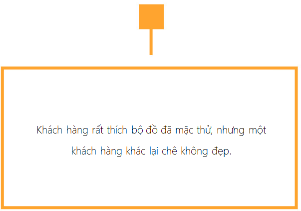 Bí mật bán đắt hàng P4: Làm thế nào khi khách hàng khác chê xấu?