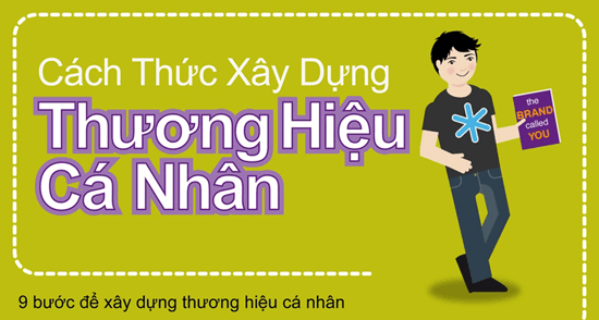 Thương hiệu cá nhân có ảnh hưởng đến việc kinh doanh