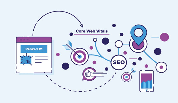 7 mẹo tối ưu Chỉ số thiết yếu về trang web Core Web Vitals & Page Experience