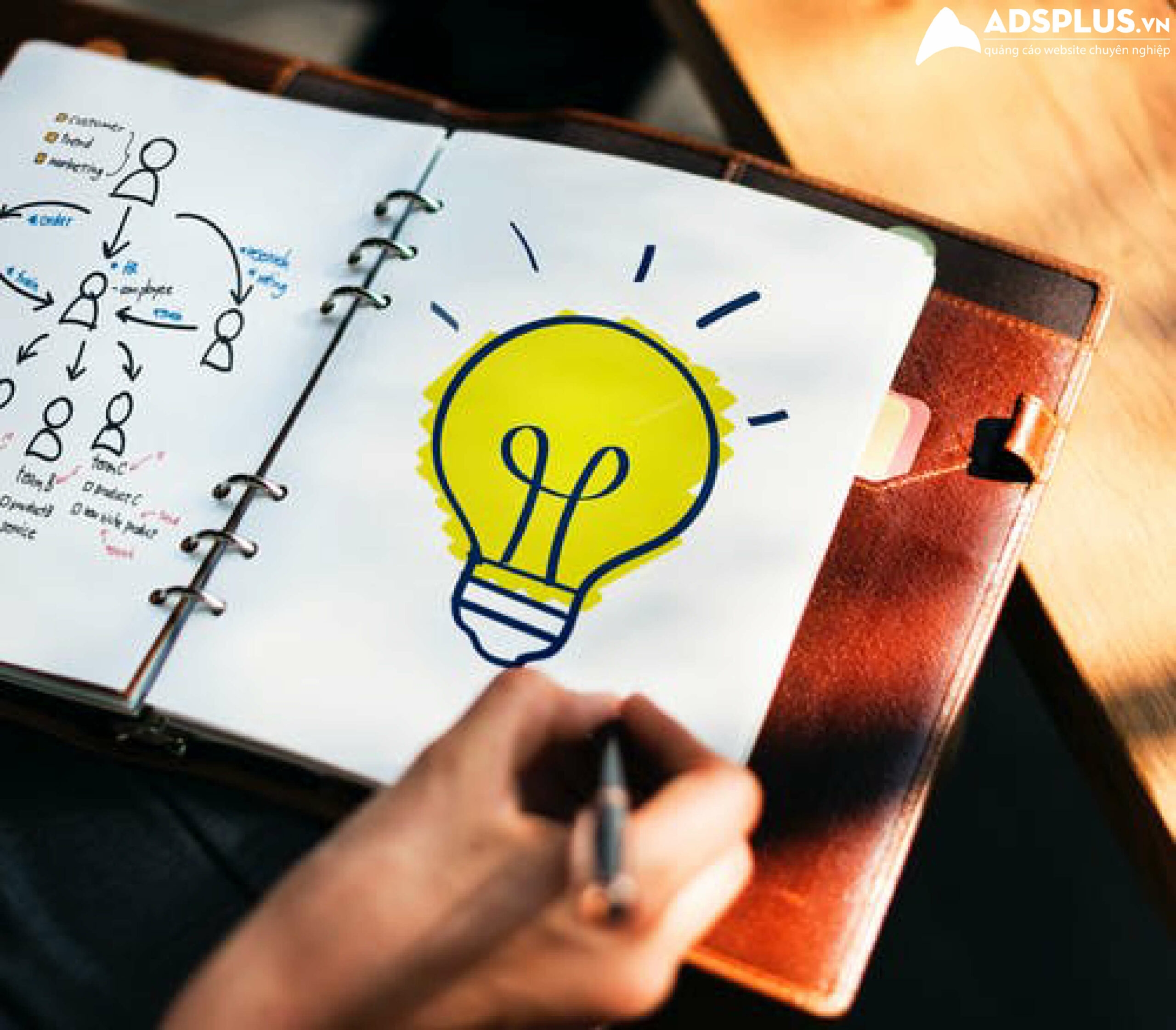 5 chiến lược thông minh cho marketing offline