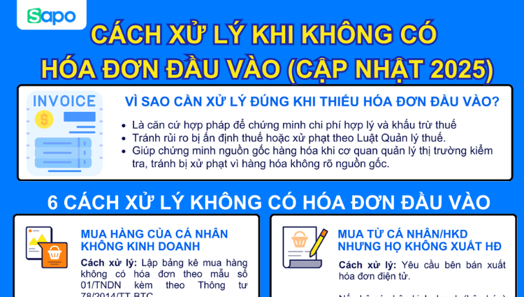 [INFOGRAPHIC] Cách xử lý khi không có hoá đơn đầu vào 
