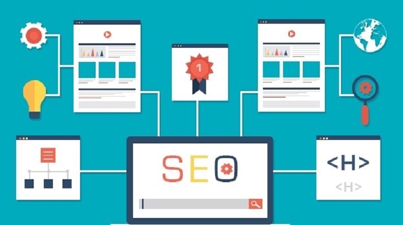 Review so sánh nền tảng website Sapo Web và Wordpress