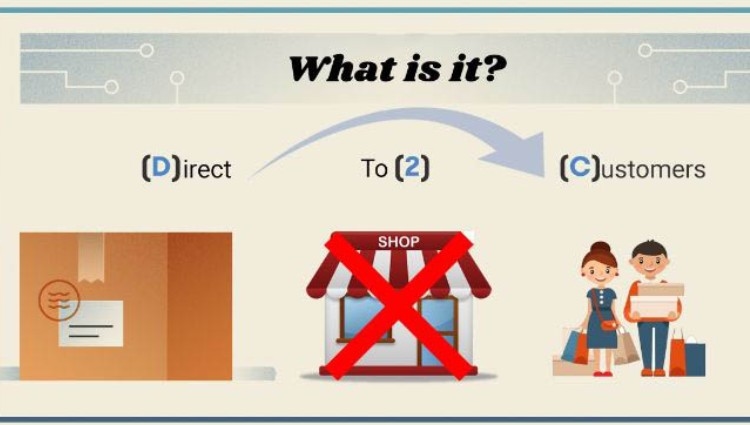 D2C là gì? Những lưu ý cần nhớ khi triển khai mô hình D2C