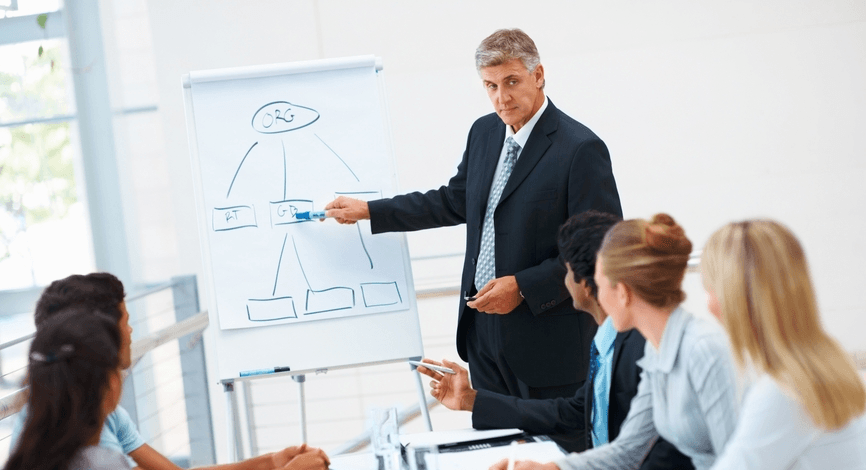 Những yếu tố tạo nên nhà quản lý thành công
