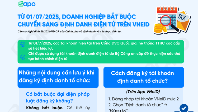 [INFORGRAPHIC] Từ 01/7/2025, Doanh nghiệp bắt buộc chuyển sang định danh điện tử Trên VNeID