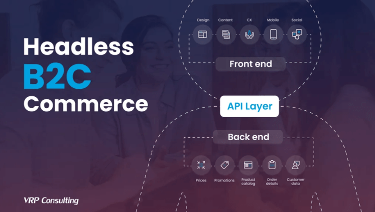 Doanh nghiệp B2C bắt đầu triển khai Headless Commerce như thế nào?