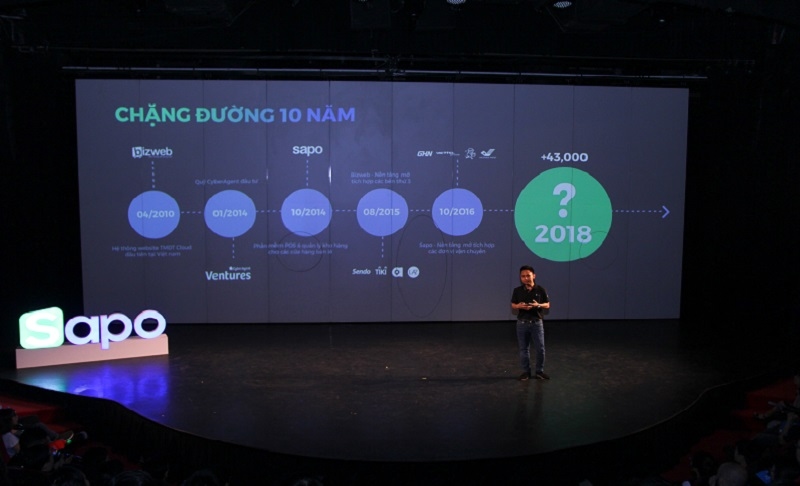 Họp báo hoành tráng ra mắt Sapo X - nền tảng quản lý và bán hàng đa kênh