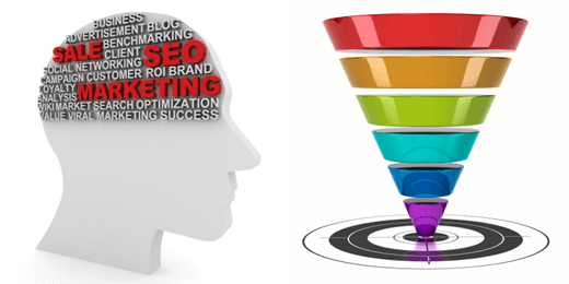 Khi nào doanh nghiệp không nên quảng cáo Google Adwords?