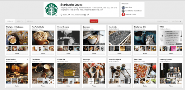 Bạn có sử dụng Pinterest để cải thiện thương hiệu kinh doanh?