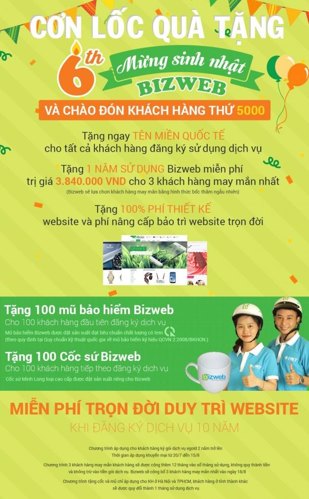 Cơn lốc quà tặng mừng sinh nhật Bizweb 6 tuổi