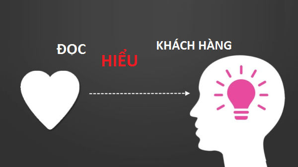 Thấu hiểu cảm xúc khách hàng: 7 quy tắc cốt lõi cho các chủ shop