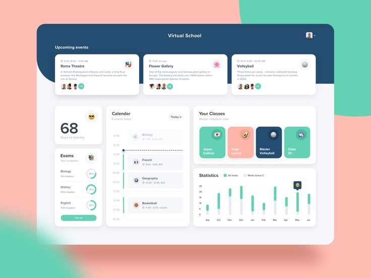 Một số quy tắc cơ bản trong thiết kế giao diện người dùng - UI
