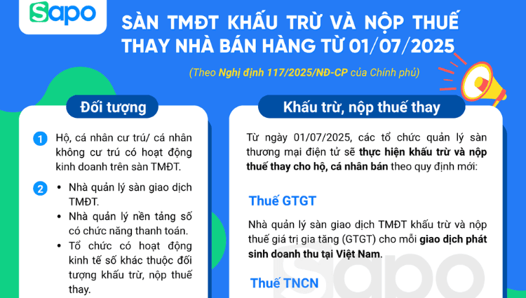 [INFORGRAPHIC] Sàn TMĐT khấu trừ và nộp thuế thay nhà bán hàng từ 01/07/2025