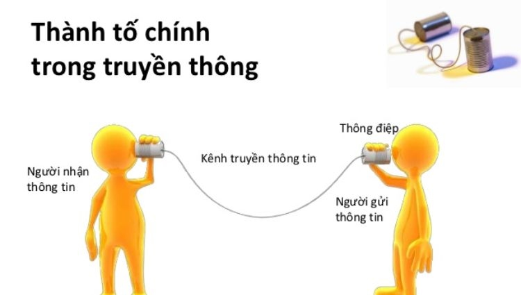 Những điều cơ bản nên biết về tiếp thị online