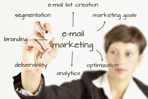 10 tuyệt chiêu tăng tỷ lệ nhấp chuột khi gửi email cho khách hàng