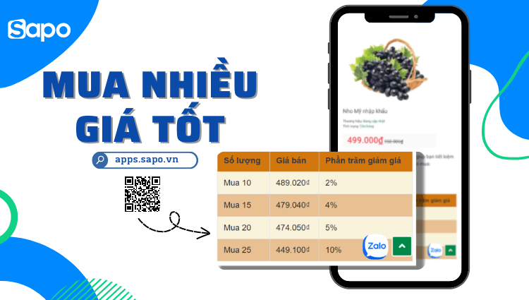 Kích cầu người tiêu dùng mua hàng khi áp dụng khuyến mãi "Mua nhiều giá tốt"