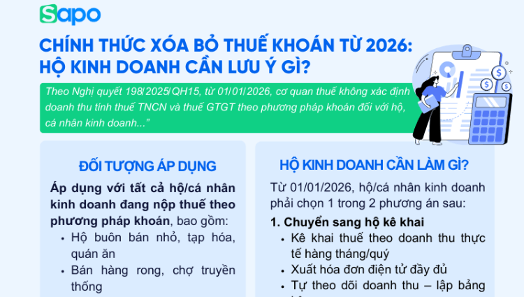 [INFORGRAPHIC] Chính thức xoá bỏ Thuế Khoán từ 2026: Hộ kinh doanh cần lưu ý gì?