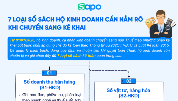 7 loại sổ sách mà hộ kinh doanh cần nắm rõ khi chuyển sang kê khai