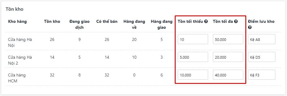 Những báo cáo kinh doanh cần phải có nếu không muốn mất tiền oan