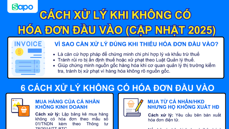 [INFOGRAPHIC] Cách xử lý khi không có hoá đơn đầu vào 