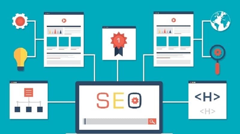 Review so sánh nền tảng website Sapo Web và Wordpress