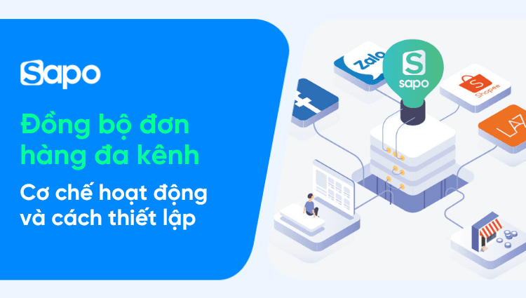 Đồng bộ đơn hàng đa kênh - Cơ chế hoạt động, cách thiết lập và 6 lỗi phổ biến cần tránh