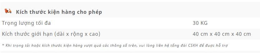 Lalamove là gì? Cách đăng ký giao hàng qua Lalamove chỉ trong một nốt nhạc