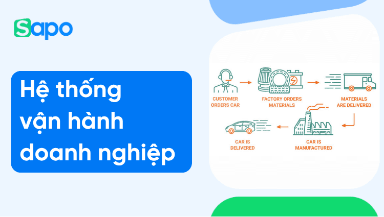 Hệ thống vận hành doanh nghiệp là gì? 6 bước xây dựng và các mô hình vận hành phổ biến