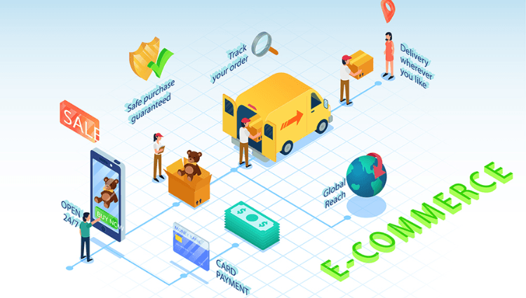 Headless Commerce: Tương lai của Thương mại điện tử hiện đại