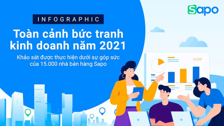 [Infographic] Toàn cảnh bức tranh kinh doanh 2021 - Nhà bán lẻ cần làm gì để thích nghi với giai đoạn bình thường mới?