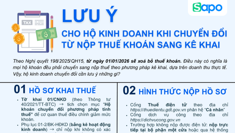 [INFOGRAPHIC] Lưu ý khi hộ kinh doanh chuyển từ nộp thuế khoán sang kê khai