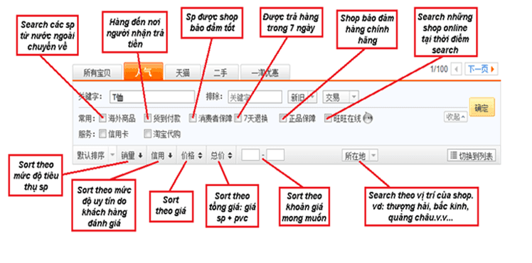 Nhập hàng Taobao là gì? Cách nhập hàng taobao từ A - Z