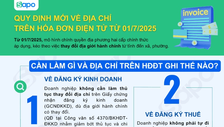 Quy định mới về địa chỉ trên hoá đơn điện tử từ 01/7/2025