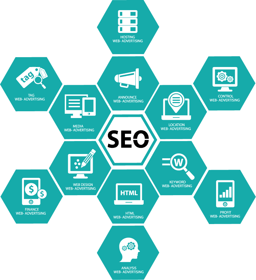 7 sai lầm khiến chiến dịch Content Marketing thất bại