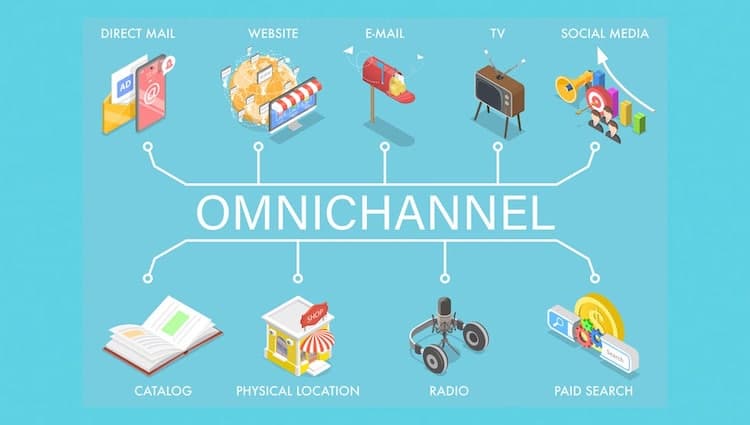 6 tên tuổi đình đám thế giới đã thành công với Omnichannel