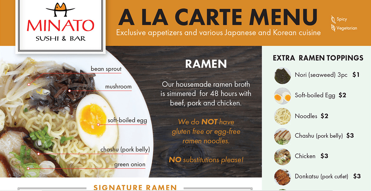 Alacarte là gì? Sự khác biệt giữa A La Carte và các hình thức phục vụ khác tại nhà hàng