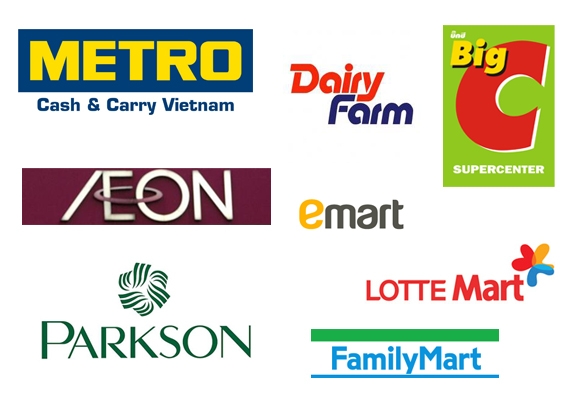 Thị trường bán lẻ Việt Nam : cơ hội cho các doanh nghiệp nội