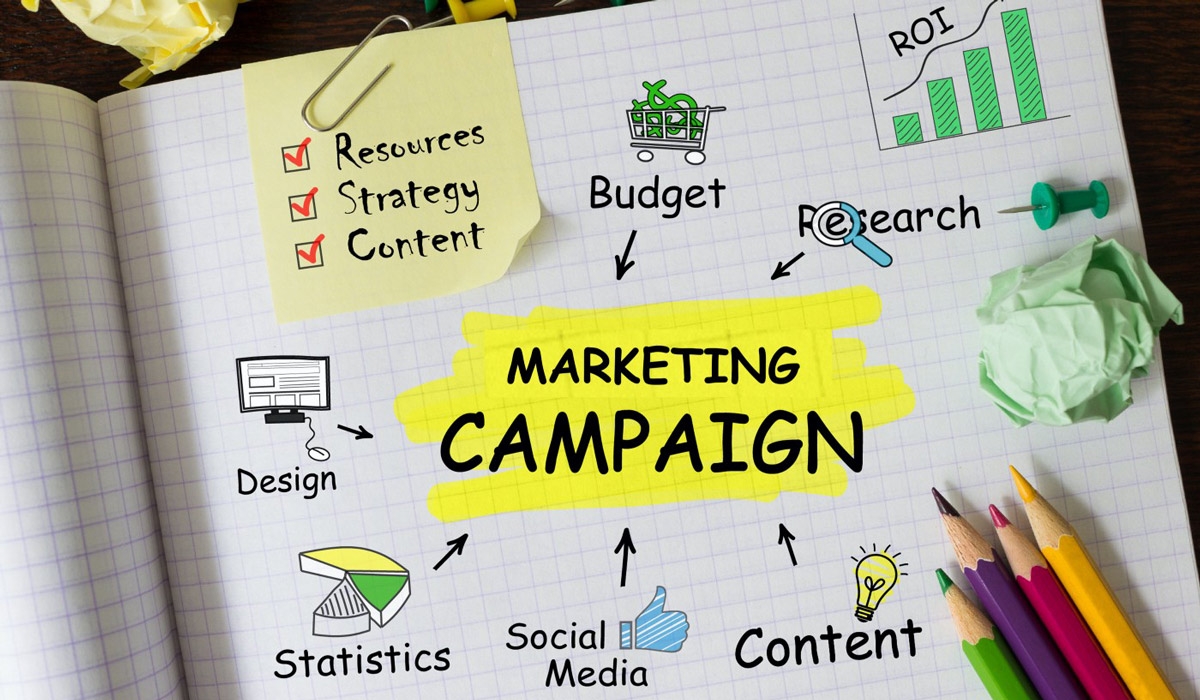 Campaign là gì? Những yếu tố quyết định tới thành công của 1 campaign marketing