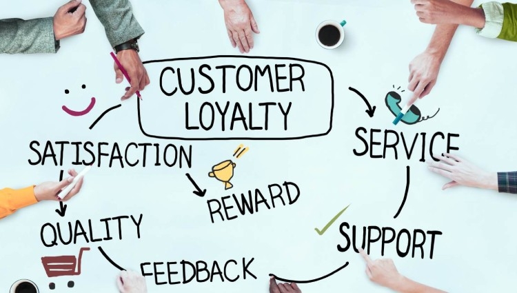 Customer loyalty là gì? Làm thế nào để nâng cao sự trung thành của khách hàng?