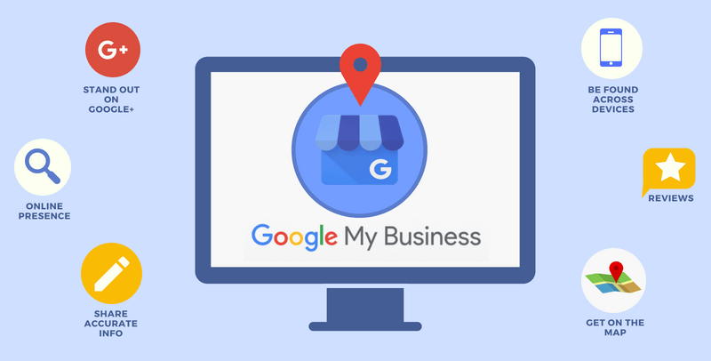 Google My Business là gì? Tạo doanh nghiệp trên Google Maps