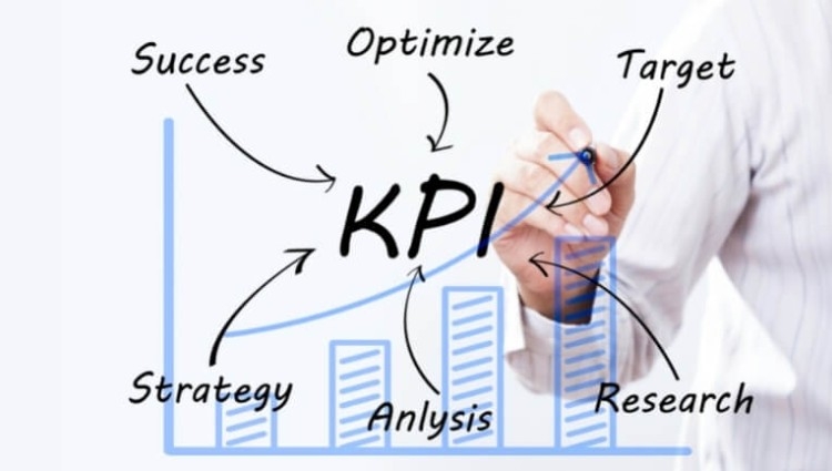 KPI là gì? Cách xây dựng KPI cho nhân viên bán hàng