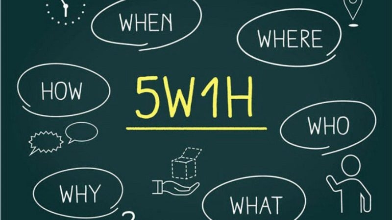 Mô hình 5W1H là gì? Những thành tố cấu tạo nên mô hình 5W1H