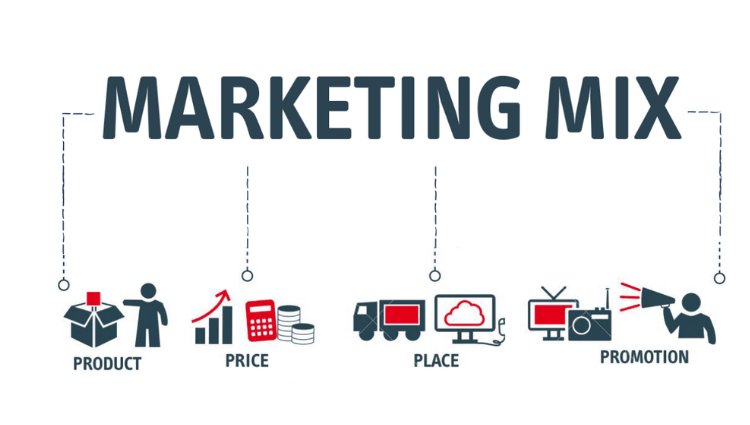 Marketing Mix là gì? Vai trò của Marketing Mix với doanh nghiệp