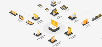Thiết kế app bán hàng online Sapo Enterprise