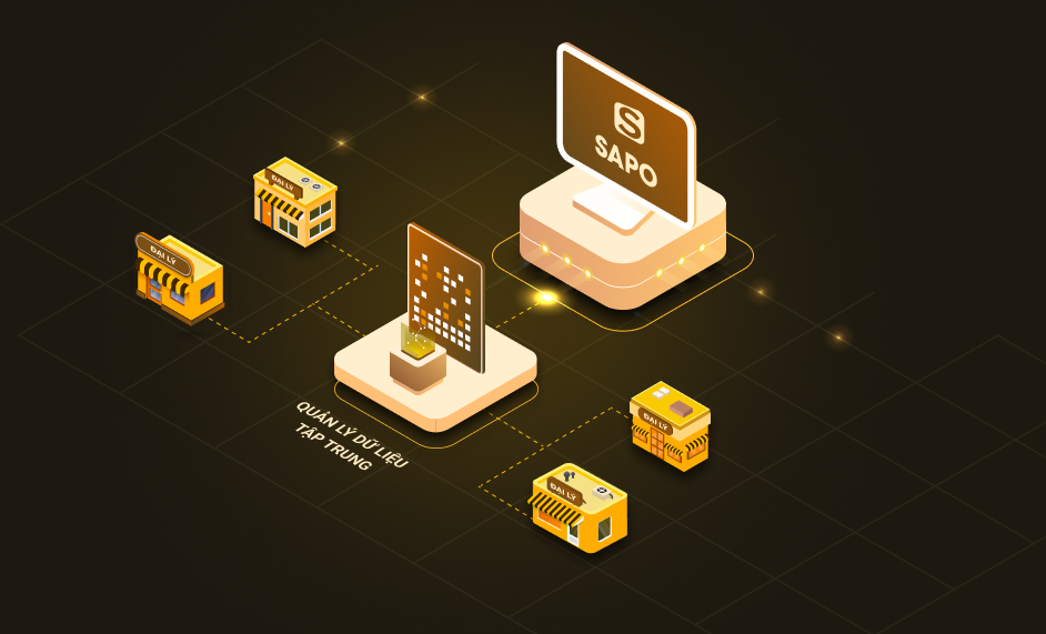 Phát triển chuỗi đại lý hiệu quả với Sapo Enterprise Tăng tốc phát triển chuỗi đại lý